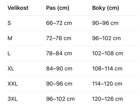 Veľkostná Tabuľka