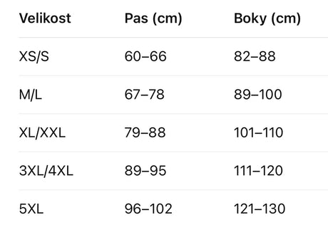 Veľkostná Tabuľka