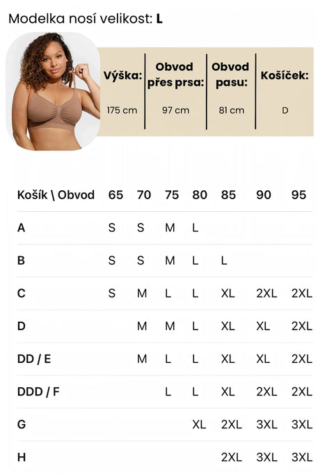Veľkostná Tabuľka