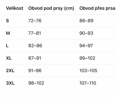 Veľkostná Tabuľka