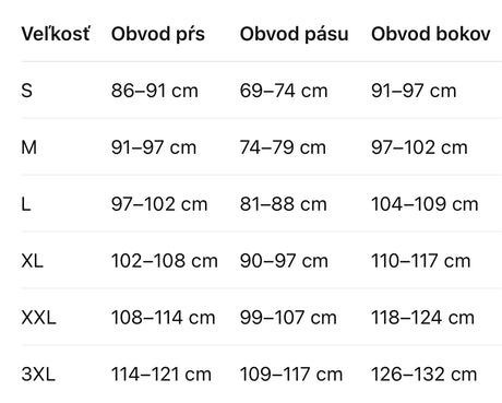 Veľkostná Tabuľka