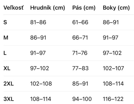 Veľkostná Tabuľka