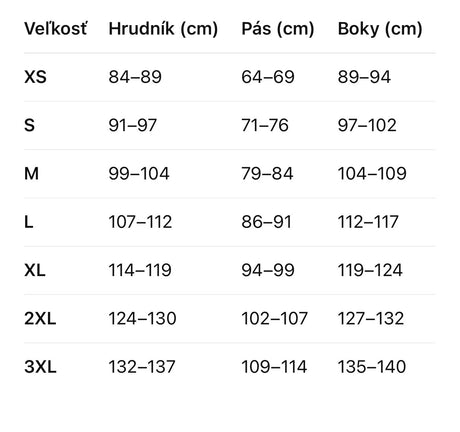 Veľkostná Tabuľka