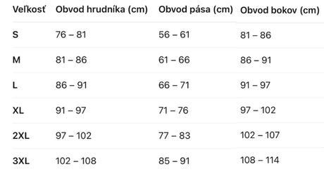 Veľkostná Tabuľka