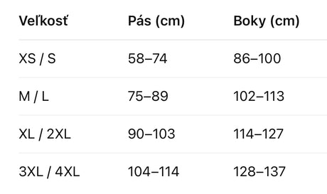 Veľkostná Tabuľka