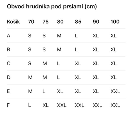 Veľkostná Tabuľka