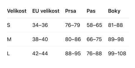 Veľkostná Tabuľka