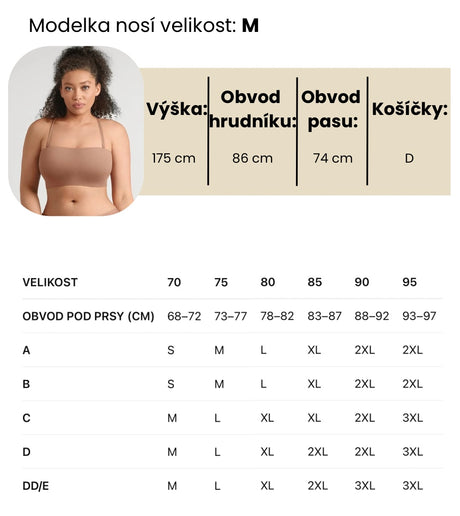 Veľkostná Tabuľka