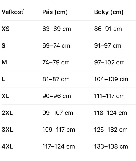 Veľkostná Tabuľka